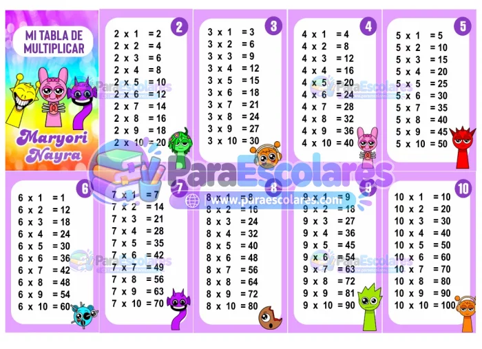 Sprunkis girl Tabla de Multiplicar